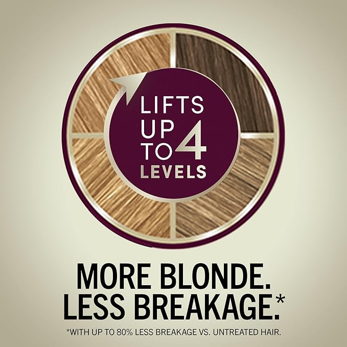 Schwarzkopf Keratin Blonde Hair Dye, 11.51 High Lift Warm Blonde, Professional Quality Permanent Hair Color, Bond Enforcing System, Pre-Color Serum & Conditioner Included