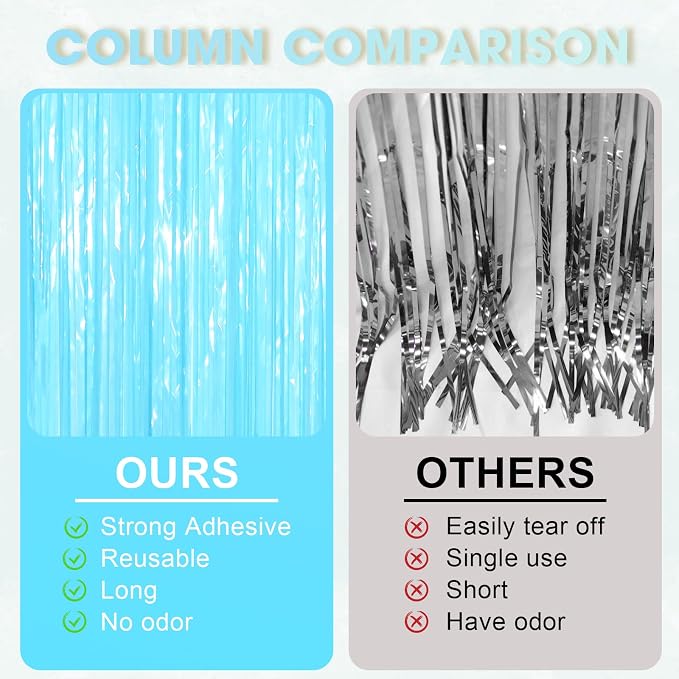 Voircoloria Pastel Blue Foil Fringe Backdrop Curtains, 2 Pack | Tinsel Streamers - Image 5