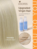 DOORES Hair Extensions Real Human Hair, Ash Blonde Highlighted Platinum Blonde 20 Inch 100g 40pcs, Tape in Remy Hair Extensions Straight Natural Hair for Women Skin Weft