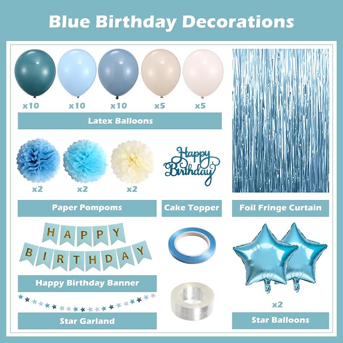 Blue Happy Birthday Party Decorations - Image 2