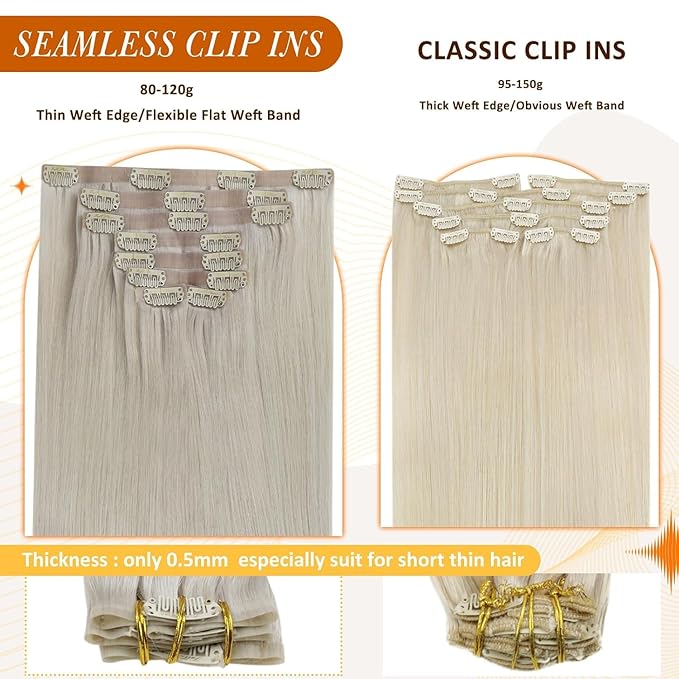 Full Shine Blonde Clip in Hair Extensions Ice Blonde Seamless Hair Extensions Clip in Invisible Hair Extension for Women Straight with PU Weft 20 Inch 8PCS 120G