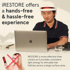iRestore Essential - Laser Red Light Therapy for Hair Growth - FDA Cleared Hair Loss, Hair Thinning & Alopecia Treatment for Men & Women - Laser Cap for Hair Regrowth Stimulate Denser Fuller Hair