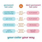 Madison Reed colorwonder Demi-Permanent Hair Color, Effortless At-Home Hair Dye, Ammonia-Free, Cruelty-Free, Better Off Bronze (6MC Medium Auburn Brown), Pack of 1