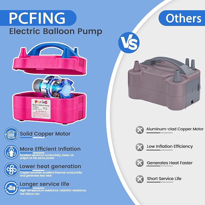PCFING Balloon Pump Electric, Portable Balloons Inflator Blower Machine - Image 4