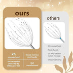 Head Massager 28 Fingers Scalp Massager Head Scratcher, Back Massage Back Scratcher, Stocking Stuffers for Scalp and Body Massage (Silvery)