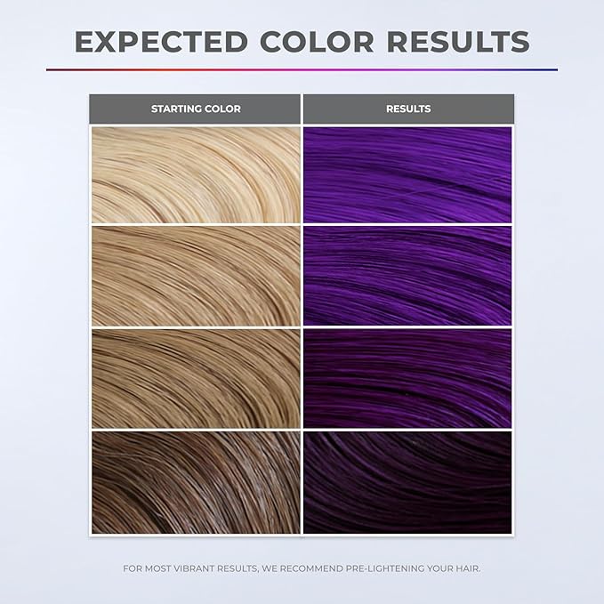 XMONDO Color Amethyst Deposting Mask – Semi-Permanent Purple Dye with Bond Booster & Hyaluronic Acid, 8 oz