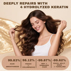 Collagen Hair Treatment for Deep Conditioning, Hair Mask for Dry Damaged Hair, Keratin Hair Treatment with Moroccan Argan Oil, Avocado Oil, Calendula & Gentian Extract, Nourishing Repair (1pc)