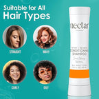 World Amenities - Nectar Squeeze Cartridge 2 in 1 Conditioning Shampoo - Shampoo Conditioner in a Squeeze Bottle