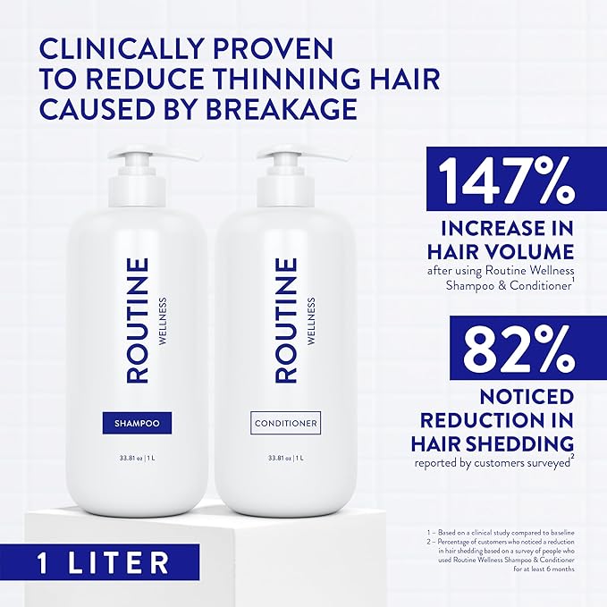 Routine Wellness 1 Liter Anti-Thinning Volumizing Shampoo and Conditioner Set for Thinning Hair & Hair Loss - Grow Your Confidence with Biotin & DHT Blockers - 1 Liter Lavender & Cedar Set