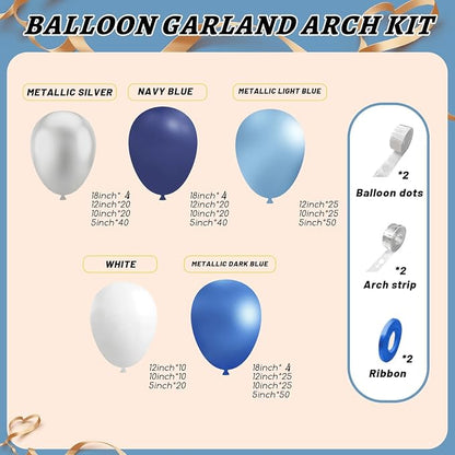 412Pcs Blue Balloon Arch Kit, 5 10 12 18 inch Blue Balloon Garland - Image 2