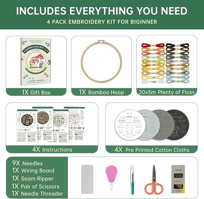 CYANFOUR Embroidery Kit for Beginners, 4 Stages to Learn 38 Stitches, - Image 2