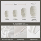 Bella Coterie Luxury Silk Pillowcase for Hair and Skin | 30 Momme | 100% Pure 6A Mulberry Silk | Super Soft | Perfectly Plush [King, White]