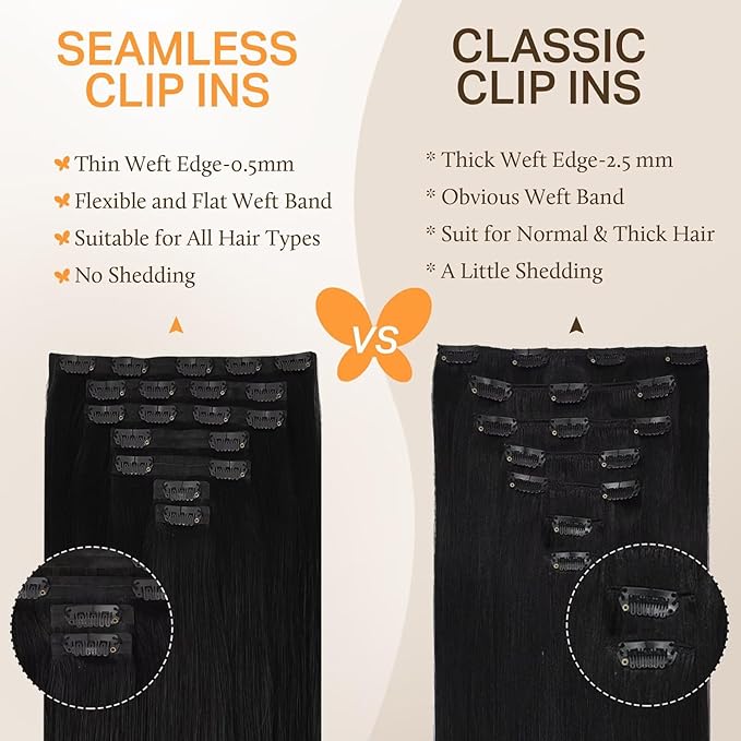 DOORES Jet Black 110g 7pcs 18 Inch Seamless Clip in Human Hair Extensions