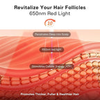 Red Light Therapy for Hair Growth,Infrared Red Light Hair Therapy Hat,Laser Hair Growth Cap Detachable,Support for Men & Women