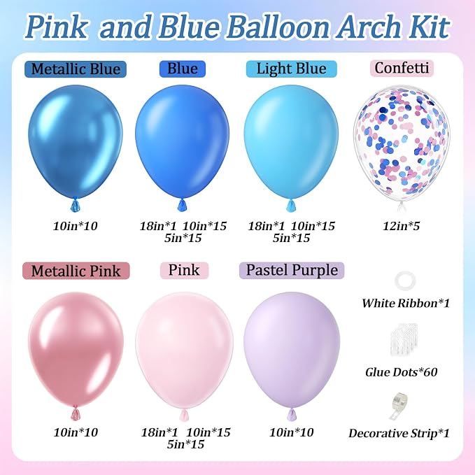 131pcs Pink and Blue Balloon Arch Kit - Image 2