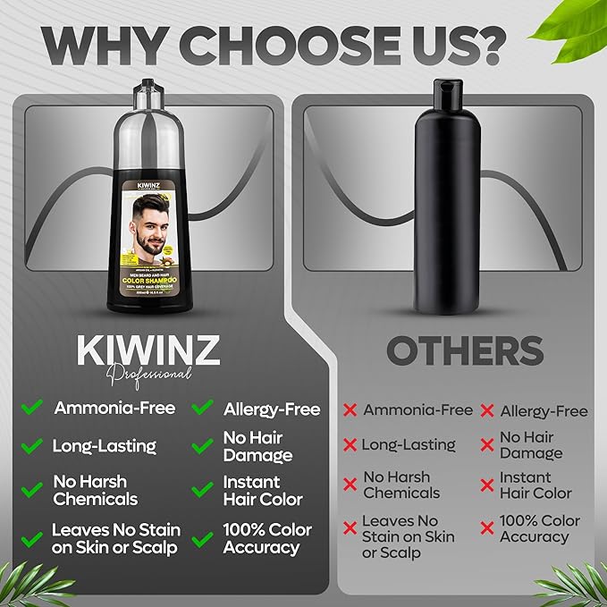 Light Brown Hair Color Shampoo for Men – 5 in 1 Hair Dye Shampoo for Grey Hair - Instant Hair Dye with 100% Color Accuracy with Natural Ingredients - Ammonia Free - 500ml