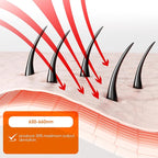 Hair Growth Device LS-D630 - Promote Hair Growth in Males and Females with Androgenetic Alopecia