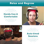 iGrow Laser Hair Growth System - Red Light Therapy, Clinically Proven, FDA Cleared Laser Cap Hair Growth for Men & Women