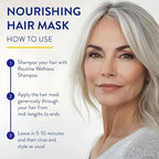 Routine Wellness Deep Conditioning Hair Mask - Bring Dry, Damaged Hair Back to Life – Hydrating Repair Treatment that Moisturizes, Strengthens & Adds Volume - Unscented 8oz