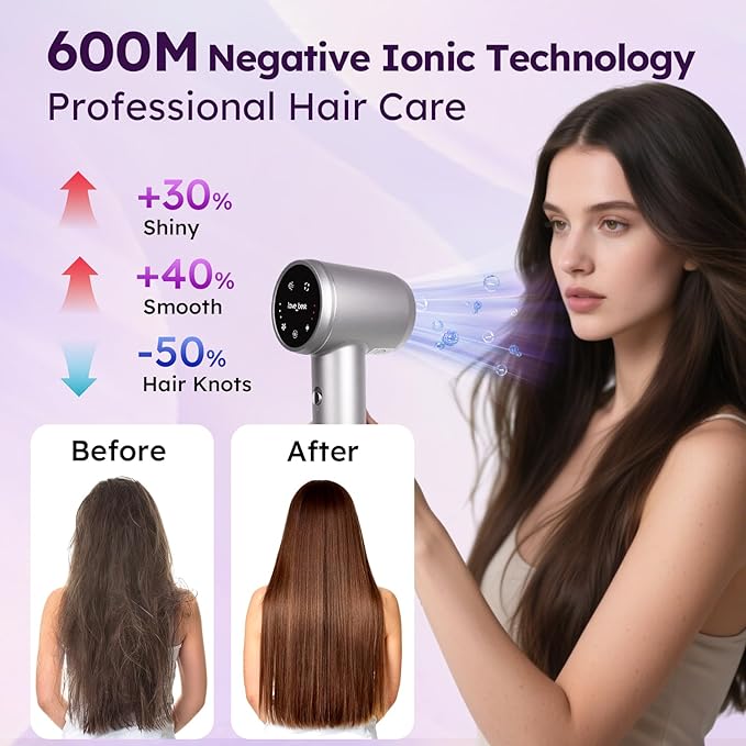 Hair Dryer, Professional 600 Mmillion Ionic Hair Dryer for Women, Men, Travel, Salon, Fast Drying, Low Noise, Lightweight, Mini Hair Blow Dryer Without Heat Damage for Fine Hair(Slive)