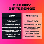 Good Dye Young Semi-Permanent Hair Color, Vegan and Cruelty-Free Blue Hair Dye, Last up to 24 Washes, Non-Damaging Conditioning Hair Color (5FL OZ, Narwhal)