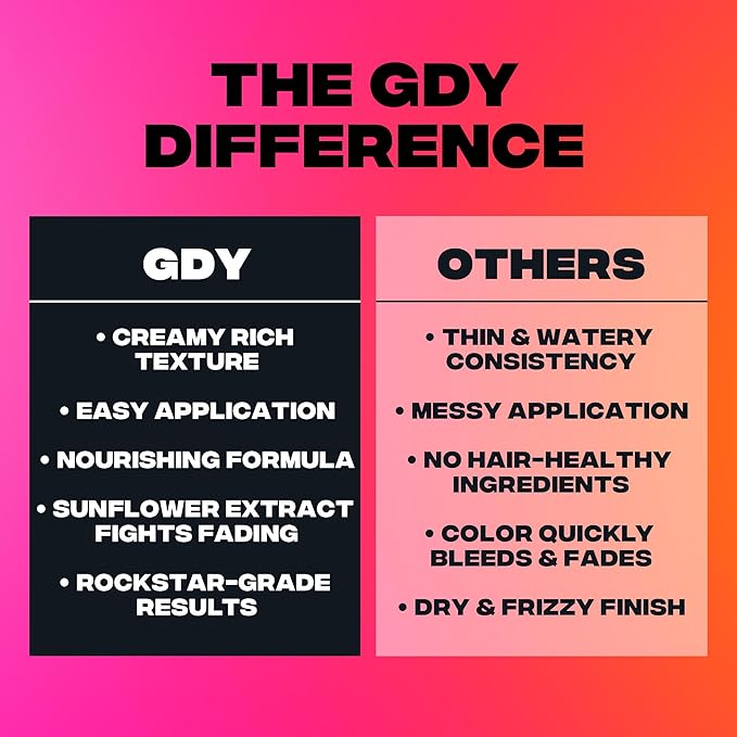Good Dye Young Semi-Permanent Hair Color, Vegan and Cruelty-Free Purple Hair Dye, Last up to 24 Washes, Non-Damaging Conditioning Hair Color (5FL OZ, Stoned Pony)