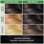 NOUGAT Mocha Permanent Hair Color Kit - 100% Gray Coverage, Ammonia Free & PPD Free for Sensitive Scalp - 3-in-1 Color, Repair & Nourish System with Anti-Aging Hair Mask & Essence