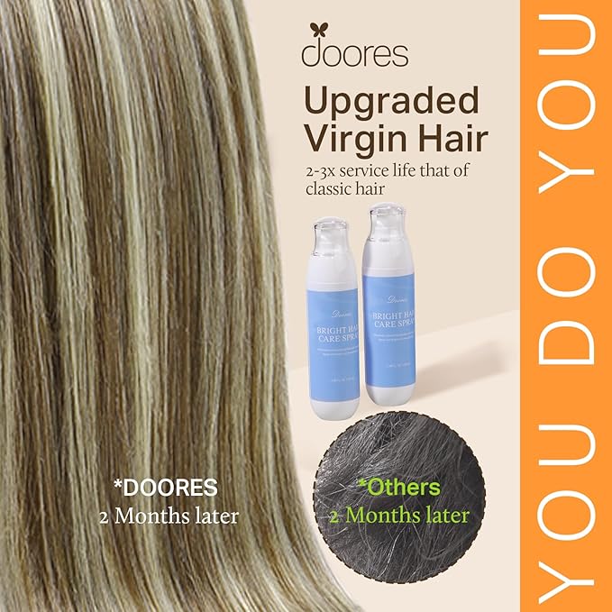 DOORES Human Hair Extensions Clip in, Light Brown Highlighted Medium Blonde 110g 7pcs 22 Inch, Seamless Clip in Hair Extensions Remy Hair Thin Weft Straight Hair Invisi Edge Hair Extensions