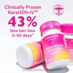 Pink Stork Keratin Hair Loss Supplement for Women - Clinically Studied KeraGEN-IV for Hair Care, Thinning, Shedding and Beauty - Hair Skin and Nails Support - Postpartum Hair Growth - 30 Capsules