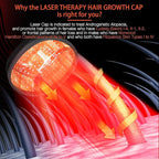 Laser Hair Growth Cap