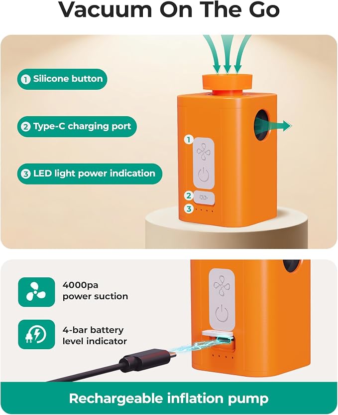 BAGSMART Pump for Vacuum Storage Bags, Potable Cordless Electric Air Pump - Image 3