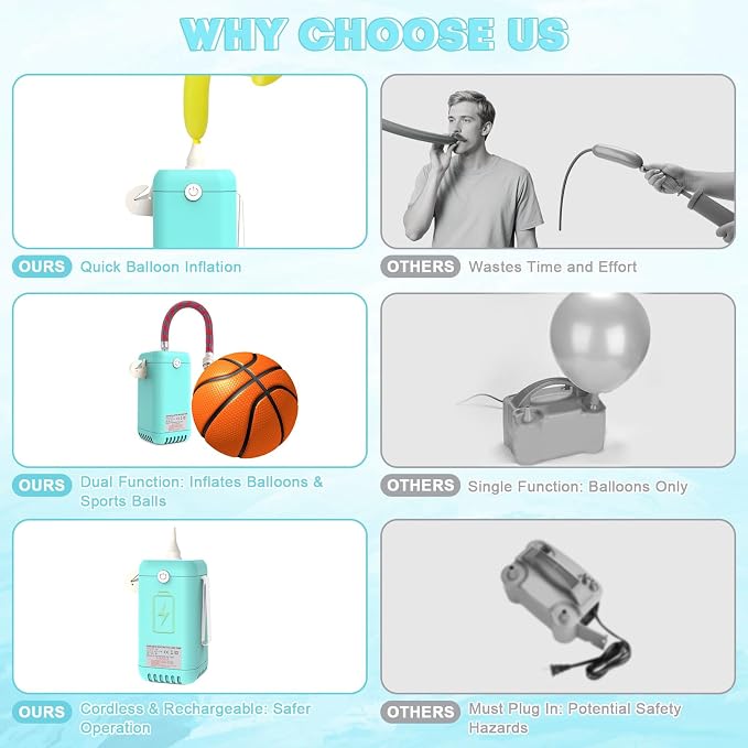 AXHJ Balloon Pump Electric Air Pumps, 2-in-1 Electric Air Balloon Pump，Balloon - Image 4