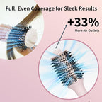 Hot-Air Hair Brushes Hair Dryer Brush Blow Dryer Brush- Dual Ionic Thermal Brush, Titanium Coated, High-Velocity Airflow for Fast Blowouts & Volumizing, Suitable for All Hair Types & Lengths