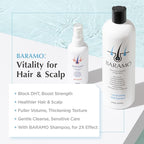 Mild Scalp Tonic for Anti-Hair Loss & Regrowth, DHT Blocker Serum Spray for Thickening, Nourishing Scalp & Hair for Men & Women, Dry, Sensitive Scalp Treatment - Sulfate & Paraben Free