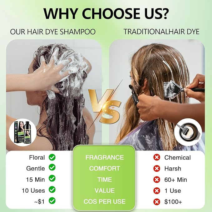 Black Hair Dye Shampoo for Women & Men, 15 Min Gray Coverage, 3 in 1 Semi-Permanent Color with Natural Herbal Ingredients