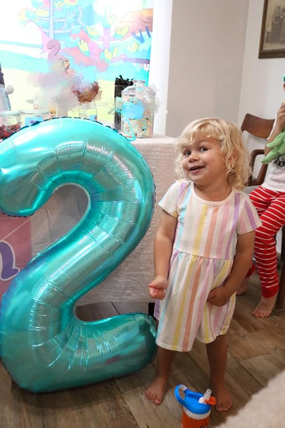 2 Balloon 40 inch Teal Blue Number Balloons - Image 2