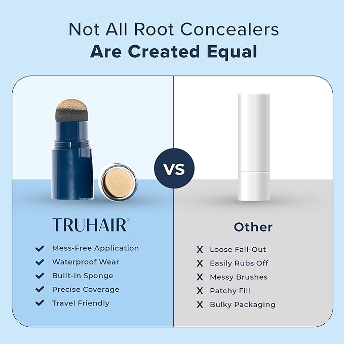TRUHAIR Jumbo Color & Conceal Waterproof Root Touch Up Hair Color for Gray Hair Coverage - Instant Root Cover Up Hair Powder for Women & Men - Bald Spot Concealing, Hairline Filling (Red)