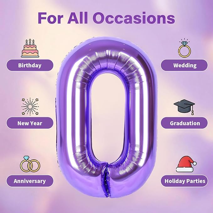 Number Balloons for Birthday Decorations - Image 5