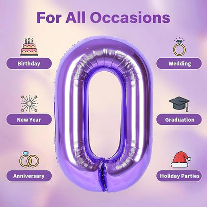 Number Balloons for Birthday Decorations - Image 5