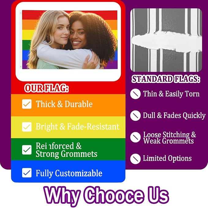 Nxwdwqa Custom Pride Bunting Flag 3X5 Ft Personalized Flags Design Your Image - Image 4