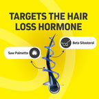 Hair Growth Vitamins for Women & Men | DHT Blocker with Saw Palmetto & 10000mcg Biotin, Foli Tonic Hair Growth Supplement – Supports Fuller, Thicker Hair Appearance, Non-GMO, 120 Vegan Capsules