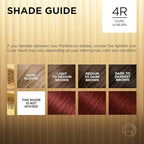 L'Oreal Paris Superior Preference Fade-Defying + Shine Permanent Hair Color, 4R Dark Auburn, Pack of 1, Hair Dye