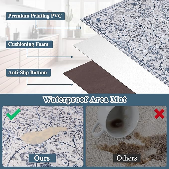 Area Floor Mat for Under Dining Table, 4'x6' Waterproof Vintage Print PVC Floor Rug for Bedroom Kitchen, Stain Resistant Non-Slip Rug for Living Room, Easy Clean Desk Chair Mat for Home Office Decor