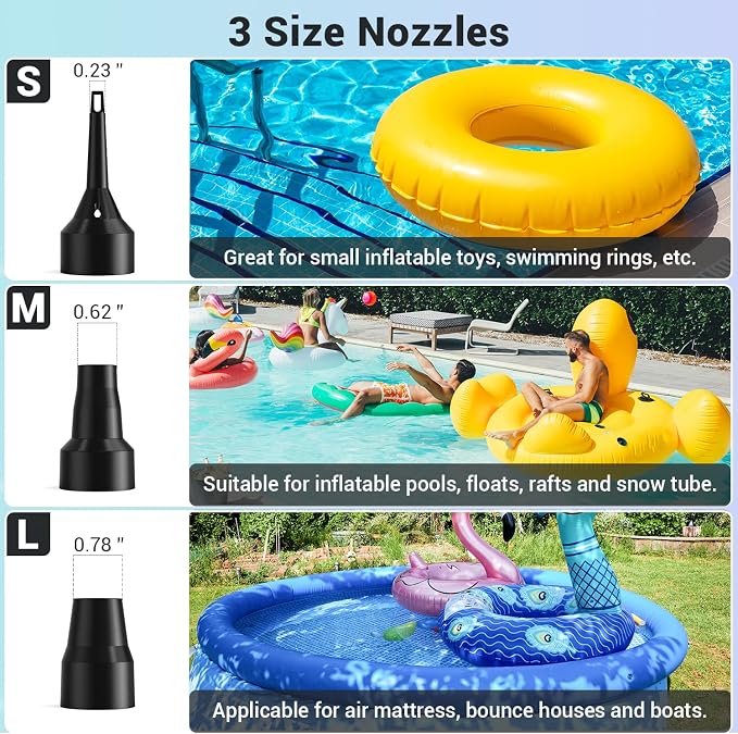 Dr.Meter Air Pump for Inflatables: AC 110V Air Mattress Pump - Image 2