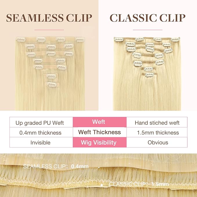 GOO GOO Clip in Hair Extensions Real Human Hair, Remy Human Hair Extensions Clip ins for Women, Natural Human Hair, 16inch 130g 7Pcs, 613R Bleach Blonde