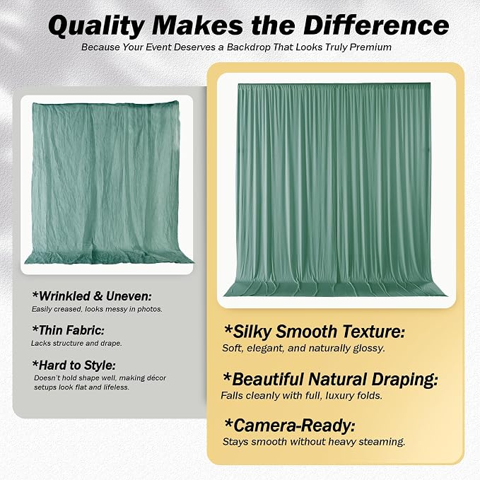 20x12 ft Sage Green Backdrop Curtains - Image 5