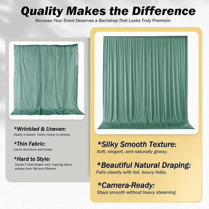 20x12 ft Sage Green Backdrop Curtains - Image 5