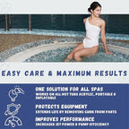 Triple-Action 3-in-1 Weekly Hot Tub Cleaner, Conditioner & Clarifier – Hot Tub Chemicals for Crystal Clear Water – Works on All Hot Tubs & Inflatable Spas – Made in USA – Veteran-Owned (4 Week Kit)