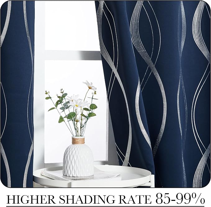 NICETOWN Blackout Curtains 63 inches Long - Image 4