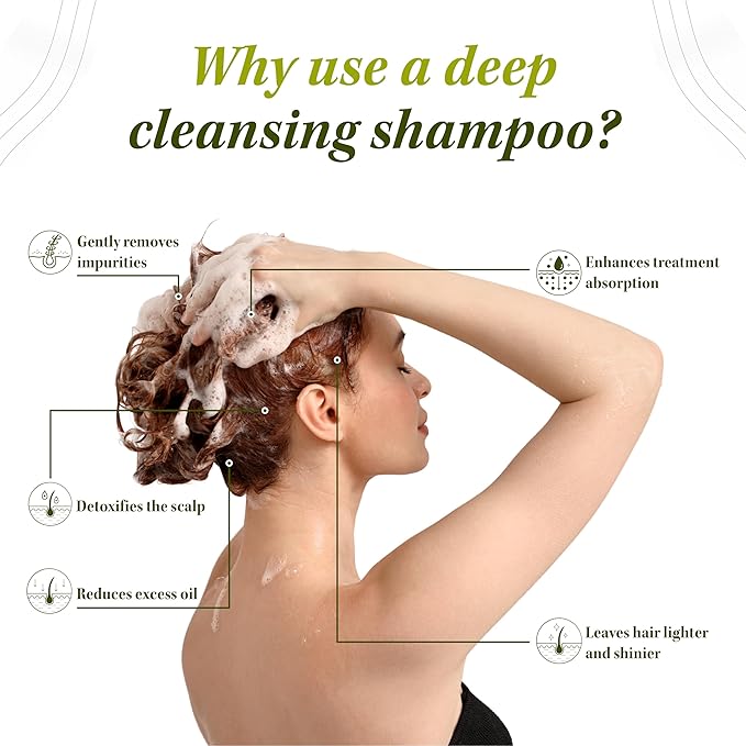 Expert Hair Kit: Deep Cleansing Shampoo & Bio Protein Restructuring Cream